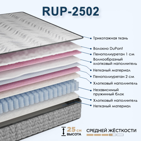 Матрас 160х200 RUP2502