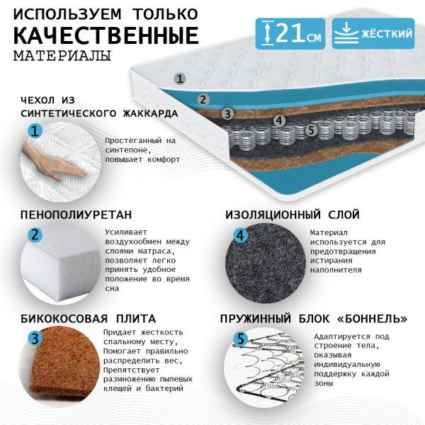 Матрас "КОМФОрт- 3 РИДЖ"  900*2000