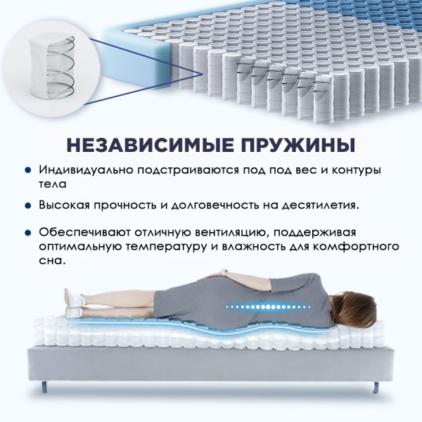 Матрас 160х200 SQ2502