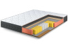 Матрас Престиж-Королевский 1600*2000