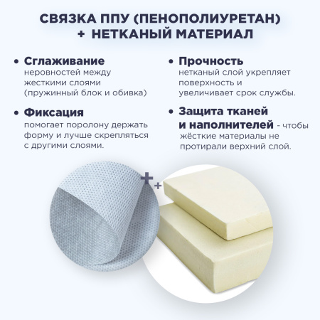 Матрас 160х200 SQ2502