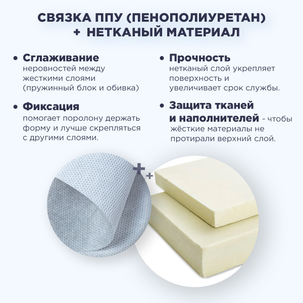 Матрас 160х200 SQ2502