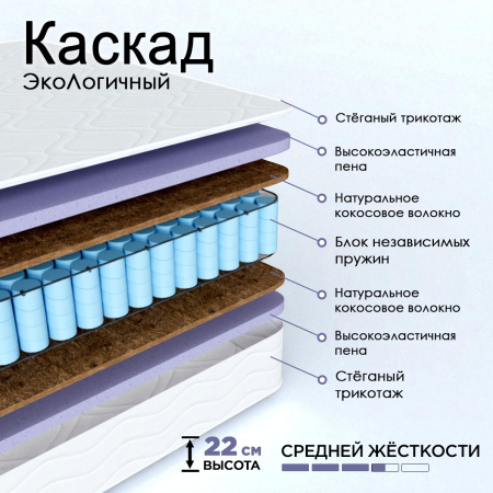 Матрас Комфорт "ЭкоЛогичный" Каскад 800*2000