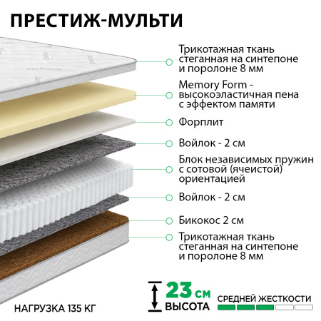 Матрас 160х200 Престиж Мульти