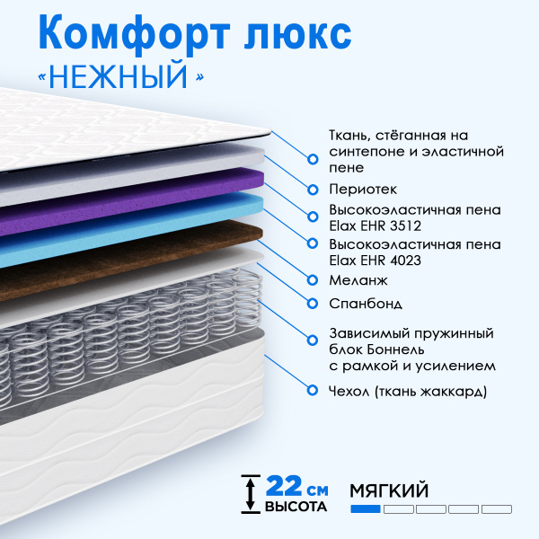 Матрас КОМФОрт  Люкс Нежный 1600*2000 