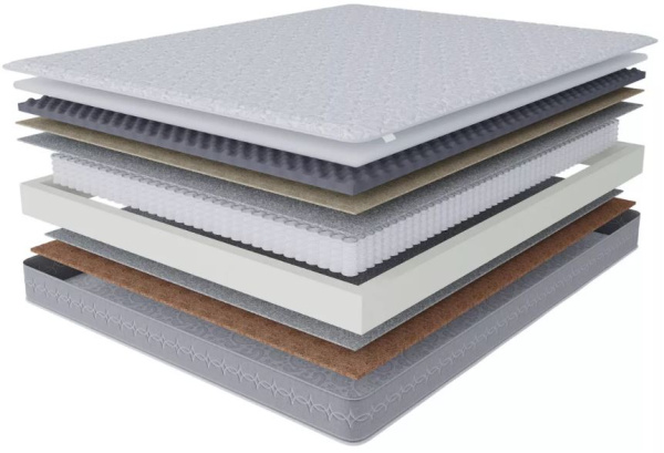 Матрас Престиж-Королевский 1600*2000