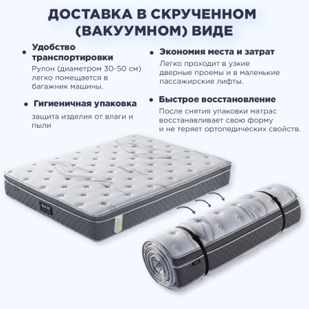 Матрас 160х200 RUP2503