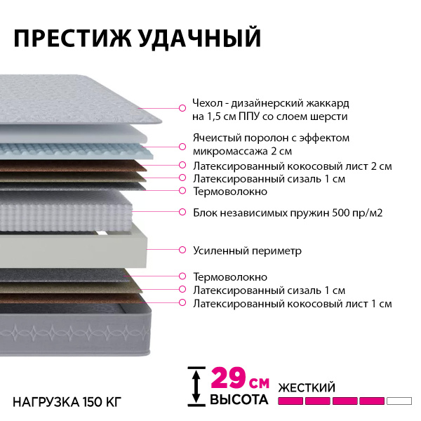Матрас 140х200 Престиж Удачный