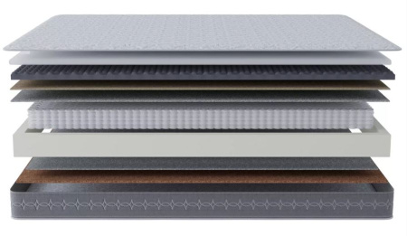 Матрас Престиж-Королевский 1600*2000