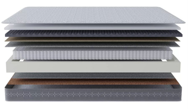 Матрас Престиж-Королевский 1600*2000